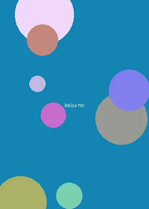 做愛 - 怪兽8号海报